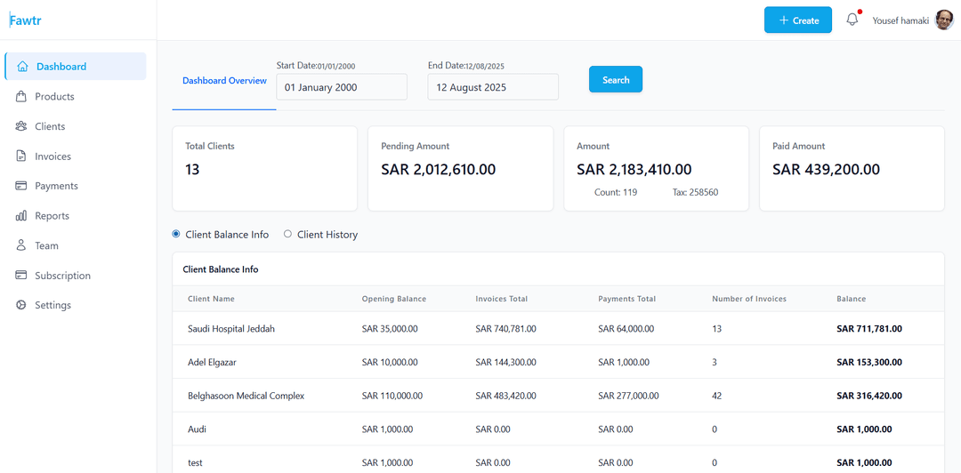 Fawtr SaaS Platform